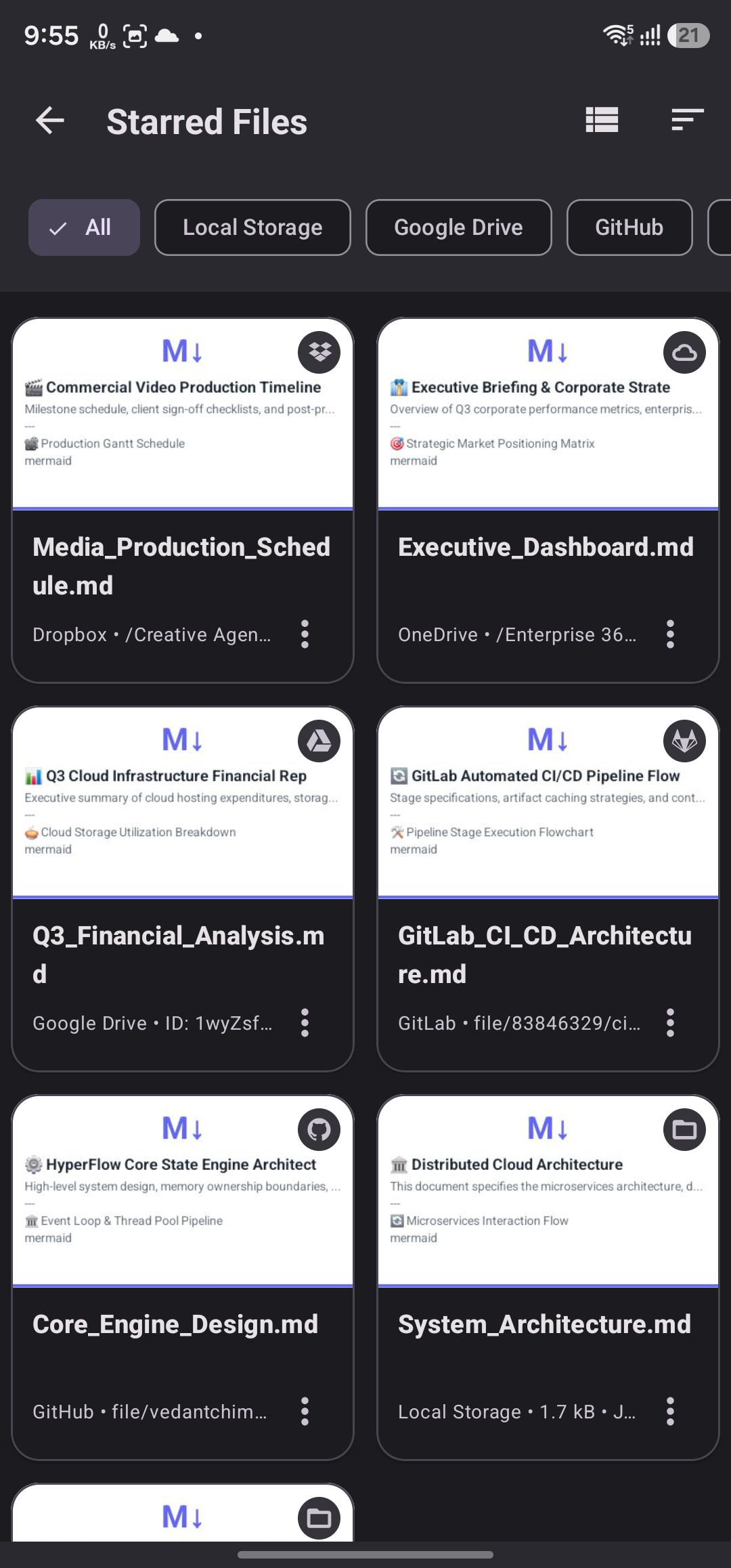 Starred files